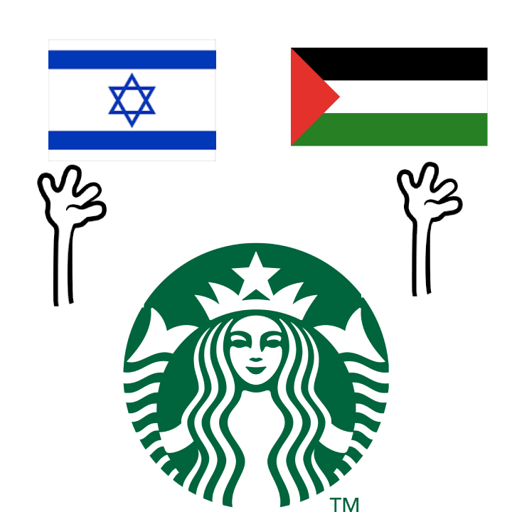 Starbucks+Faces+Boycotts+After+Controversial+Tweet