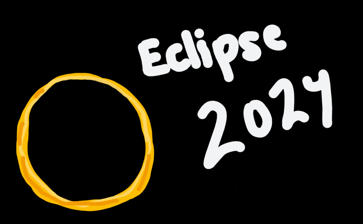 Solar+Eclipse+2024